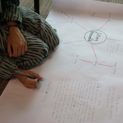 Mastering English Communication